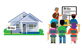 Twin Cities Housing Market Outlook for 2022 with Minneapolis Area